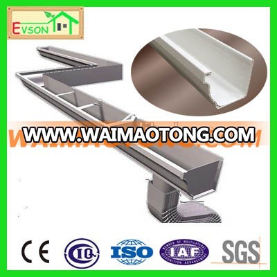 Gutter PVC Price