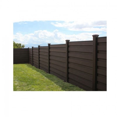 Wholesale WPC With Aluminium Garden Fence Panels